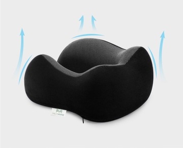 ПОДУШКА ДЛЯ ТУРИСТИЧЕСКОГО ПУТЕШЕСТВИЯ, ПЕРЕСЕЧЕНИЕ ШЕИ, ПОДГОЛОВНИК АВТОМОБИЛЯ, ПАМЯТЬ