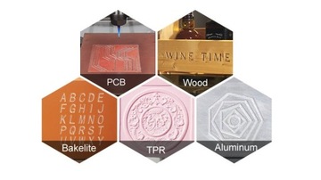 Гравировальный станок с ЧПУ Grawer Grawer 60W