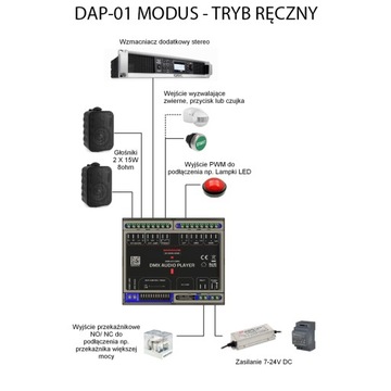DAP-01 Аудиоплеер DMX MP3-режим