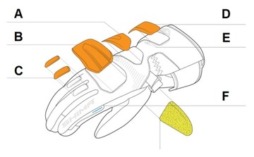 Утепленные мотоциклетные перчатки SHIMA TOURINGDRY