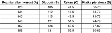 ALBA KOMUNIJNA - UNISEX - CHŁOPIEC, DZIEWCZYNKA - SZYTA NA MIARĘ