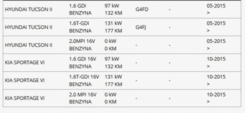 KIA OE 28110-D3400 POUZDRO FILTRU VZDUCHU