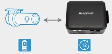 BLACKVUE B-112 АККУМУЛЯТОРНЫЙ БЛОК POWERBANK POWER MAGIC
