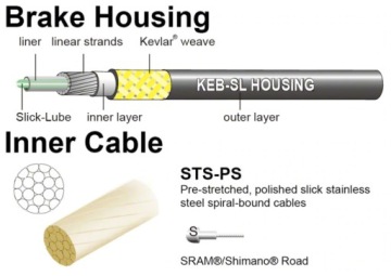 КОМПЛЕКТ КАБЕЛЕЙ, ТОРМОЗНАЯ броня, ДОРОЖНЫЙ ВЕЛОСИПЕД JAGWIRE ROAD PRO PCK200