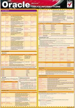 ИТ-платы. Оракул