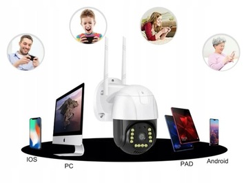 Наружная камера 4G, мониторинг поворота SIM-карты