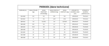 ЗОНТ 3х2 ТОРГОВЫЕ ЗОНТЫ САДОВЫЕ ПРОИЗВОДИТЕЛЬ