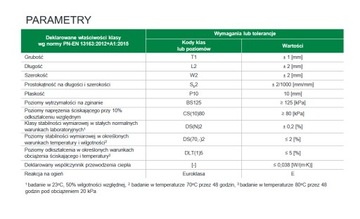 Yetico Alfa Podłoga0.038 CS 80 8см