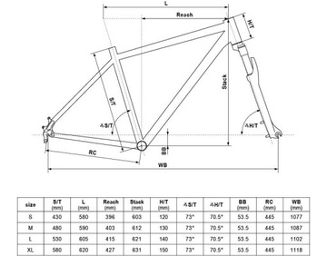ВЕЛОСИПЕД KELLYS CLIFF 90 ЧЕРНО-КРАСНЫЙ 2023 ГОДА М 19 ДЮЙМОВ РАМА