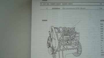 Каталог запчастей HONKER 2000 HONKER Andoria ремонт 2003 PL