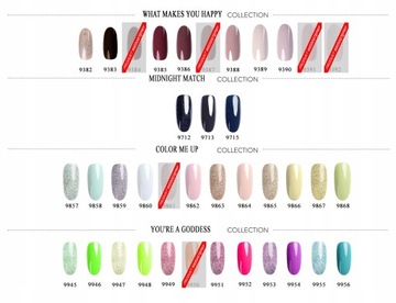 NeoNail Lakier Hybrydowy 7,2 ml - HARD BASE