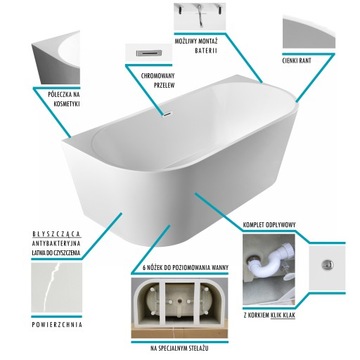 BRAIDER Ванна отдельно стоящая RESTIA симметричная 150 см. Белый