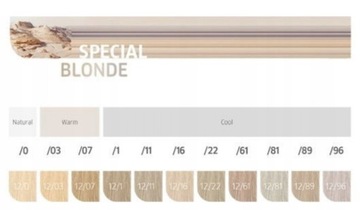 Wella Professionals Koleston Perfect Me+77/0 60 мл