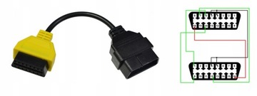 НАБОР ИЗ 6 АДАПТЕРОВ ДЛЯ MultiEcuScan ДЛЯ KKL И ELM327