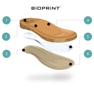 Медицинские тапочки SCHOLL AIR BAG с амортизацией черные 38