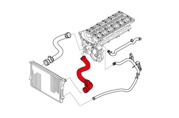 PŘÍVOD CHLADIČŮ 24SKV252 / BMW 3/ 17127510952