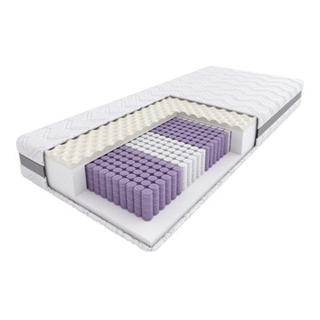 Матрас 160х200 ORIGINAL MULTI PAN MATRESS двусторонний пружинный с латексом