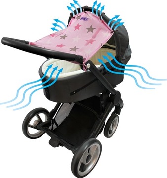 Универсальный чехол для коляски и автокресла Baby Pink.