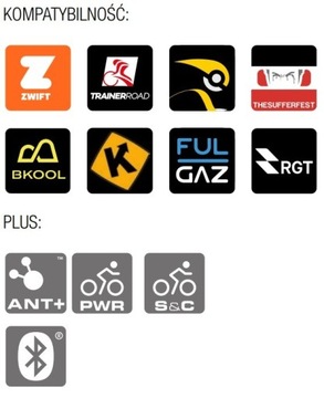 ELITE TURNO MISURO B+ + ZWIFT ТРЕНЕР