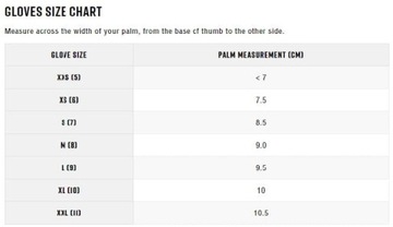 ПЕРЧАТКИ ЖИК ЭЛИТ ПАРУСНЫЕ ПЕРЧАТКИ - ПОЛОВИНА ПАЛЬЦА L