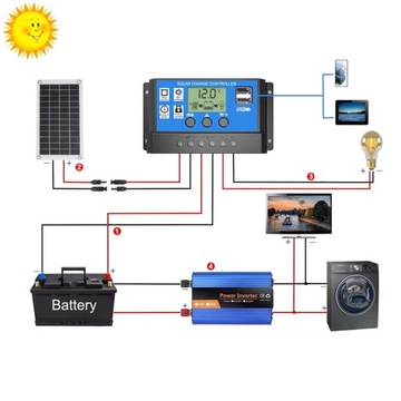 REGULATOR ŁADOWANIA SOLARNY 12/24V PANEL LCD 30A