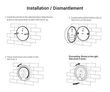 НАСТЕННЫЙ СВЕТОДИОДНЫЙ КОНТРОЛЛЕР 1 ЗОНА MONO MILIGHT FUT087