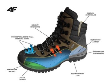 BUTY 4F ZIMOWE TREKKING TAKTYCZNE ŚNIEGOWCE r. 42