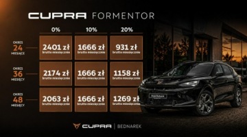 Cupra Formentor Crossover Facelifting 2.0 TDI 150KM 2026 Cupra Formentor 2.0 TDI 150 KM DSG Dostępny od, zdjęcie 1