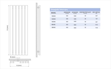 Панель радиатора декоративная 100х30 Кварц I