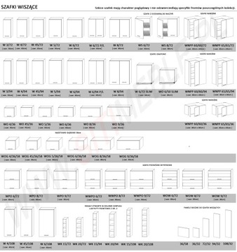 Meble kuchenne CAMPARI - Zestaw Biały połysk 3,60m