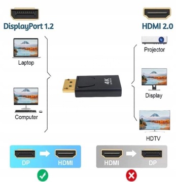 Адаптер преобразователя DP DISPLAYPORT в HDMI 4K