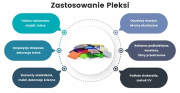 Plexa Pleksa PMMA Black and White 3mm dzień/noc