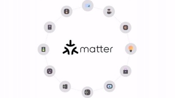 Sonoff Zigbee Bridge Ultra Gateway Matter Ethernet WiFi ZBBridge-U