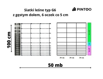 SIATKA OGRODZENIOWA LEŚNA-BUDOWLANA 100 cm 50m G6
