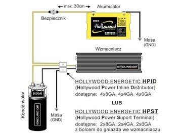 Конденсатор 0,5Ф Excursion HX CAP - мини с дисплеем