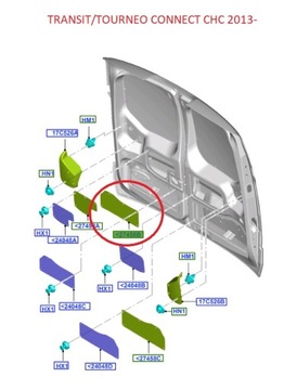 KRYT DVEŘE ZADNÍCH TRANSIT / TOURNEO CONNECT 13-