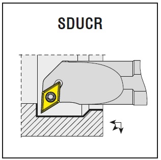 Токарно-ножевая расточная оправка AKKO S32T SDUCR 11 DCMT 11T3