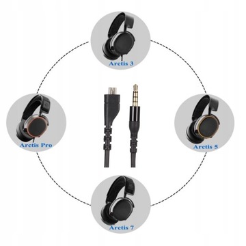 КАБЕЛЬНЫЙ ШНУР ДЛЯ STEELSERIES 3 5 7 PRO 1,5М