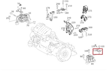 MERCEDES CLA GLA W176 W246 DRŽÁK ULOŽENÍ MOTORU OE