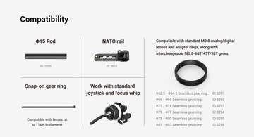 SmallRig 3010 Mini Follow Focus