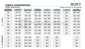 Гидрокостюм Roxy 2023 Swell Series Girl 3/2 Fz Xbmy 140
