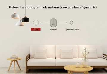 Sonoff Dimmer D1 WiFi диммер 230В