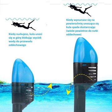 Детская полнолицевая маска для сноркелинга XS OceanX
