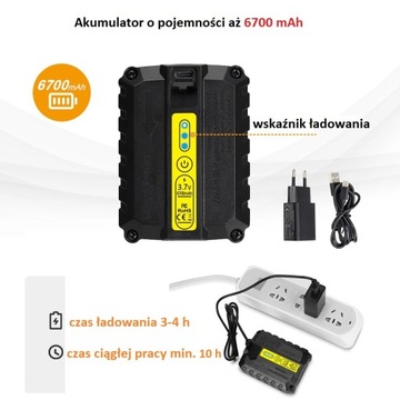 ЛАЗЕРНЫЙ УРОВЕНЬ FIRECORE F95T-3G НОВЫЙ ЖК-дисплей