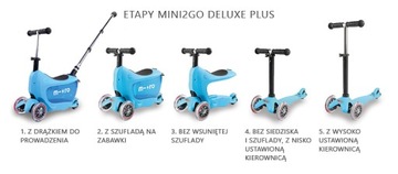 MICRO JEŹDZIK I HULAJNOGA MINI2GO DELUXE + MMD032