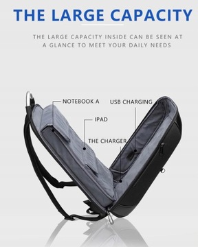 Рюкзак Eurocool/Nigeer для ноутбука 15,6 EC-1990 USB