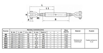 ТРУБНЫЙ БОЛТ ШАКЕЛЬ + ШАКЕЛЬ М 8
