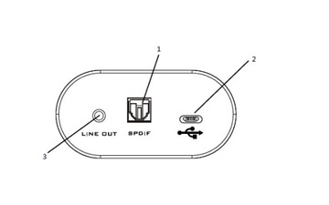 A-1437 ESS 9018K2M ЦАП + усилитель