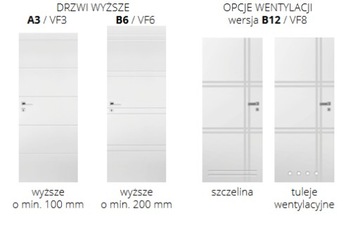 ВНУТРЕННИЕ ДВЕРИ POL-SKONE SUBITO 01, 02, 03, 04, 05, 06, 07 БЕЛЫЕ