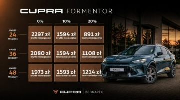 Cupra Formentor Crossover Facelifting 2.0 TDI 150KM 2026 Cupra Formentor 2.0 TDI 150 KM DSG Dostępny od, zdjęcie 1
